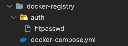 How to Self Host a Docker Registry